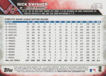 2016 Topps Atlanta Braves #AB-6 Nick Swisher Back
