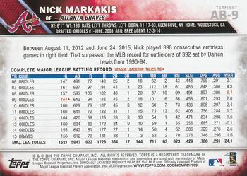 2016 Topps Atlanta Braves #AB-9 Nick Markakis Back