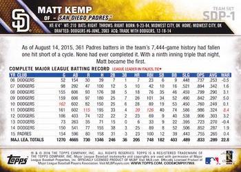 2016 Topps San Diego Padres #SDP-1 Matt Kemp Back