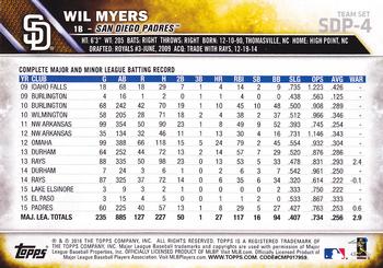 2016 Topps San Diego Padres #SDP-4 Wil Myers Back