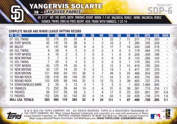 2016 Topps San Diego Padres #SDP-6 Yangervis Solarte Back