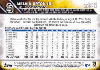 2016 Topps San Diego Padres #SDP-12 Melvin Upton Jr. Back