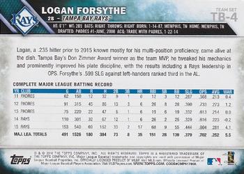 2016 Topps Tampa Bay Rays #TB-4 Logan Forsythe Back