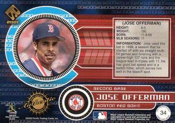 2001 Pacific Private Stock - Game-Used Gear #34 Jose Offerman Back