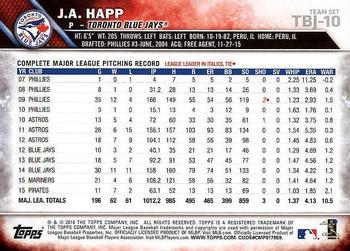 2016 Topps Toronto Blue Jays #TBJ-10 J.A. Happ Back