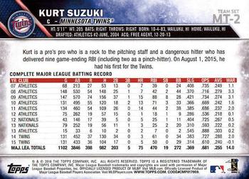 2016 Topps Minnesota Twins #MT-2 Kurt Suzuki Back