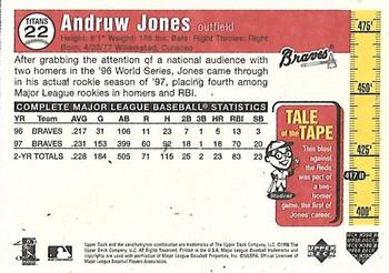1998 Upper Deck - Tape Measure Titans #22 Andruw Jones Back
