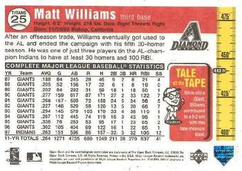 1998 Upper Deck - Tape Measure Titans #25 Matt Williams Back