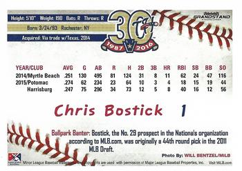 2016 Grandstand Harrisburg Senators #NNO Chris Bostick Back