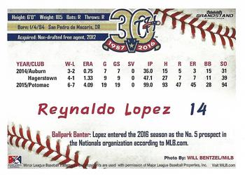 2016 Grandstand Harrisburg Senators #NNO Reynaldo Lopez Back