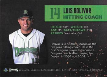 2016 Dayton Dragons #NNO Luis Bolivar Back