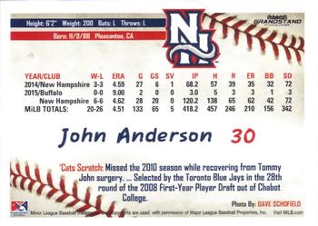 2016 Grandstand New Hampshire Fisher Cats #NNO John Anderson Back