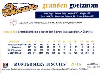 2016 Grandstand Montgomery Biscuits #NNO Granden Goetzman Back