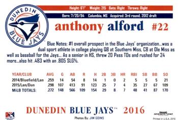 2016 Grandstand Dunedin Blue Jays #NNO Anthony Alford Back