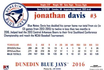 2016 Grandstand Dunedin Blue Jays #NNO Jonathan Davis Back