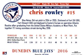 2016 Grandstand Dunedin Blue Jays #NNO Chris Rowley Back