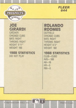 1989 Fleer #644 Joe Girardi / Rolando Roomes Back