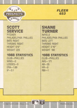 1989 Fleer #653 Scott Service / Shane Turner Back