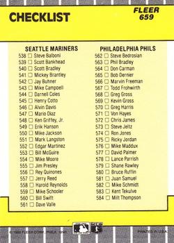 1989 Fleer #659 Checklist: White Sox / Rangers / Mariners / Phillies Back