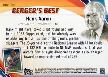 2016 Topps - Berger's Best (Series 2) #BB2-1957 Hank Aaron Back