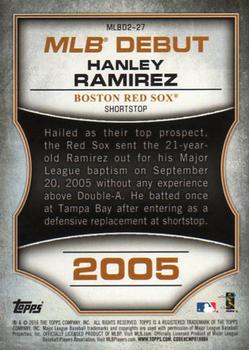 2016 Topps - MLB Debut Bronze (Series 2) #MLBD2-27 Hanley Ramirez Back