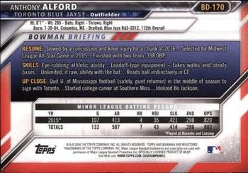 2016 Bowman Draft #BD-170 Anthony Alford Back