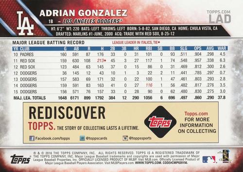 2016 Topps - Baseball Stadium Giveaways #LAD Adrian Gonzalez Back