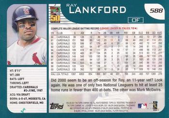 2001 Topps - For Topps Employees #588 Ray Lankford  Back