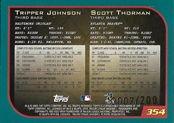 2001 Topps - Gold #354 Tripper Johnson / Scott Thorman Back