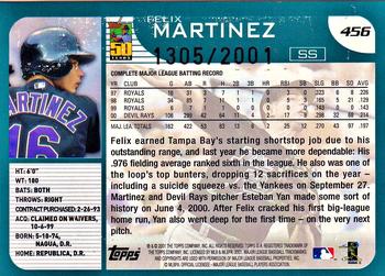 2001 Topps - Gold #456 Felix Martinez Back