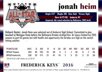 2016 Grandstand California/Carolina League All-Stars #NNO Jonah Heim Back