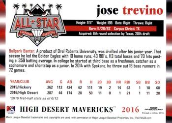 2016 Grandstand California/Carolina League All-Stars #NNO Jose Trevino Back