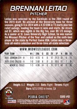 2016 Choice Midwest League All-Stars #61 Brennan Leitao Back