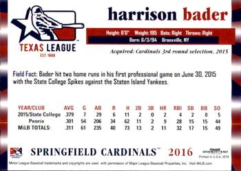 2016 Grandstand Texas League Top Prospects #NNO Harrison Bader Back