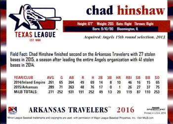 2016 Grandstand Texas League Top Prospects #NNO Chad Hinshaw Back
