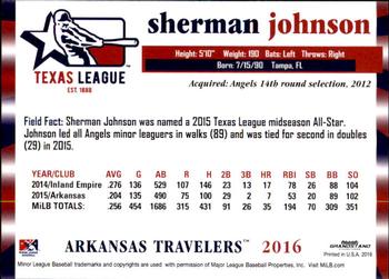 2016 Grandstand Texas League Top Prospects #NNO Sherman Johnson Back