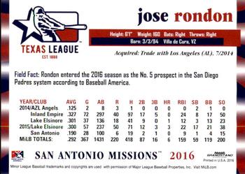 2016 Grandstand Texas League Top Prospects #NNO Jose Rondon Back