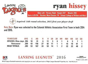 2016 Grandstand Lansing Lugnuts #NNO Ryan Hissey Back