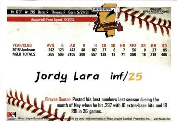 2016 Grandstand Mississippi Braves #NNO Jordy Lara Back