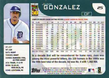 2001 Topps - Home Team Advantage #25 Juan Gonzalez Back