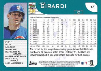 2001 Topps - Home Team Advantage #17 Joe Girardi Back