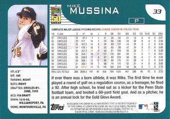 2001 Topps - Home Team Advantage #33 Mike Mussina Back