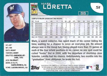 2001 Topps - Home Team Advantage #51 Mark Loretta Back