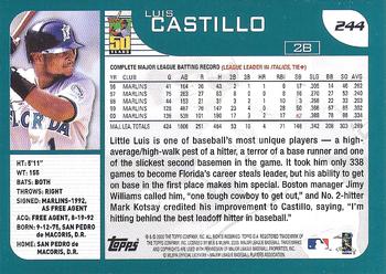 2001 Topps - Home Team Advantage #244 Luis Castillo Back
