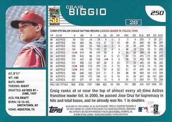 2001 Topps - Home Team Advantage #250 Craig Biggio Back