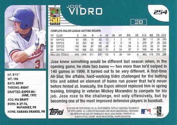 2001 Topps - Home Team Advantage #254 Jose Vidro Back