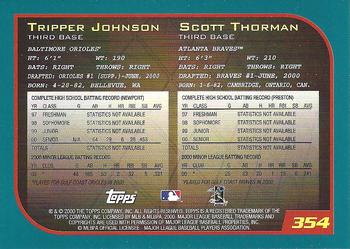 2001 Topps - Home Team Advantage #354 Tripper Johnson / Scott Thorman Back
