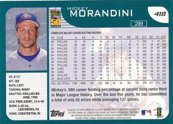 2001 Topps - Home Team Advantage #418 Mickey Morandini Back