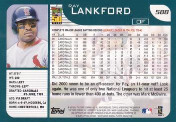 2001 Topps - Home Team Advantage #588 Ray Lankford Back