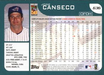 2001 Topps - Home Team Advantage #636 Jose Canseco Back